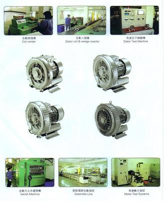EHS-429升鸿高压鼓风机 价格行情、产品优势与选型指南
